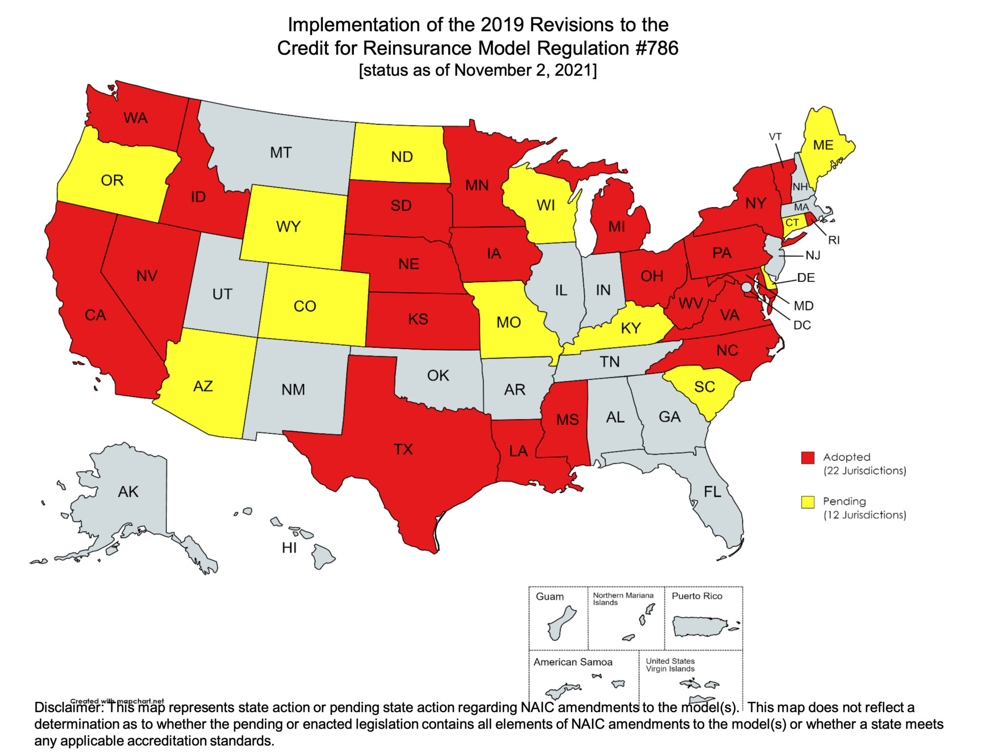 State Adoption of Amended NAIC Reinsurance Models - NCOIL